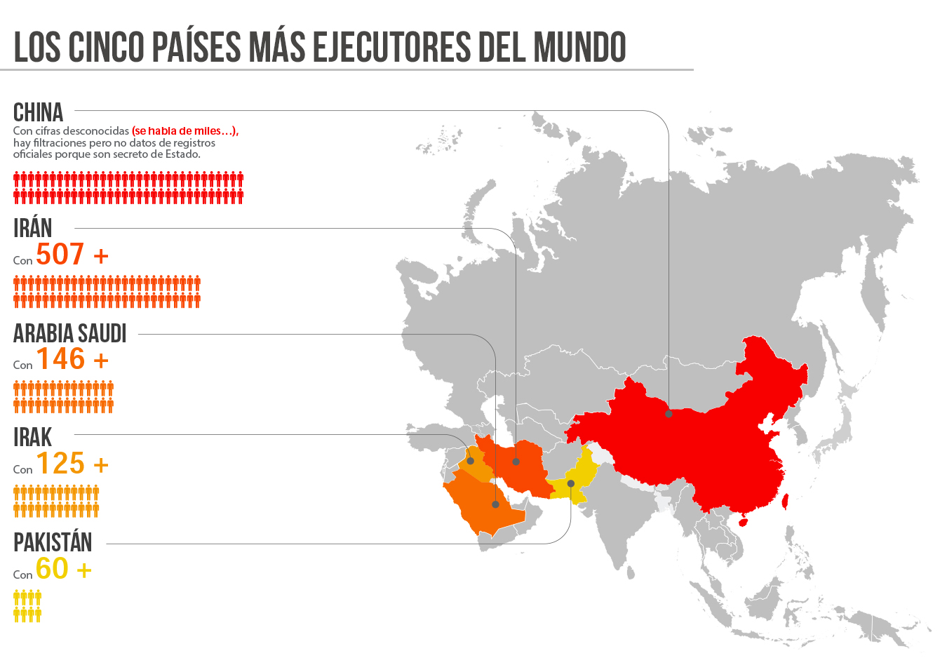 Mapa paises ejecutores del mundo